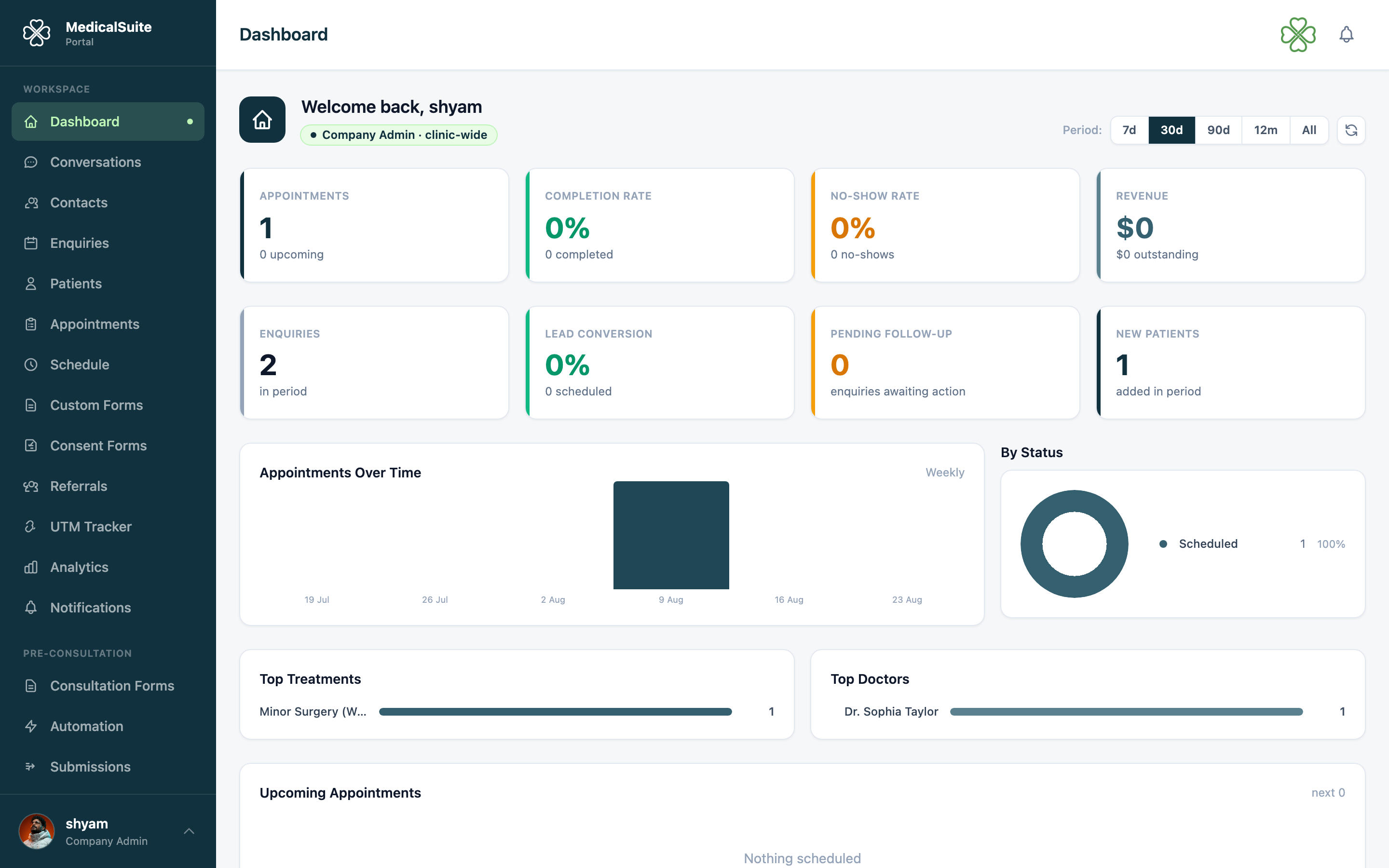 Dashboard